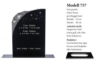 Modell 757 – Sort granitt